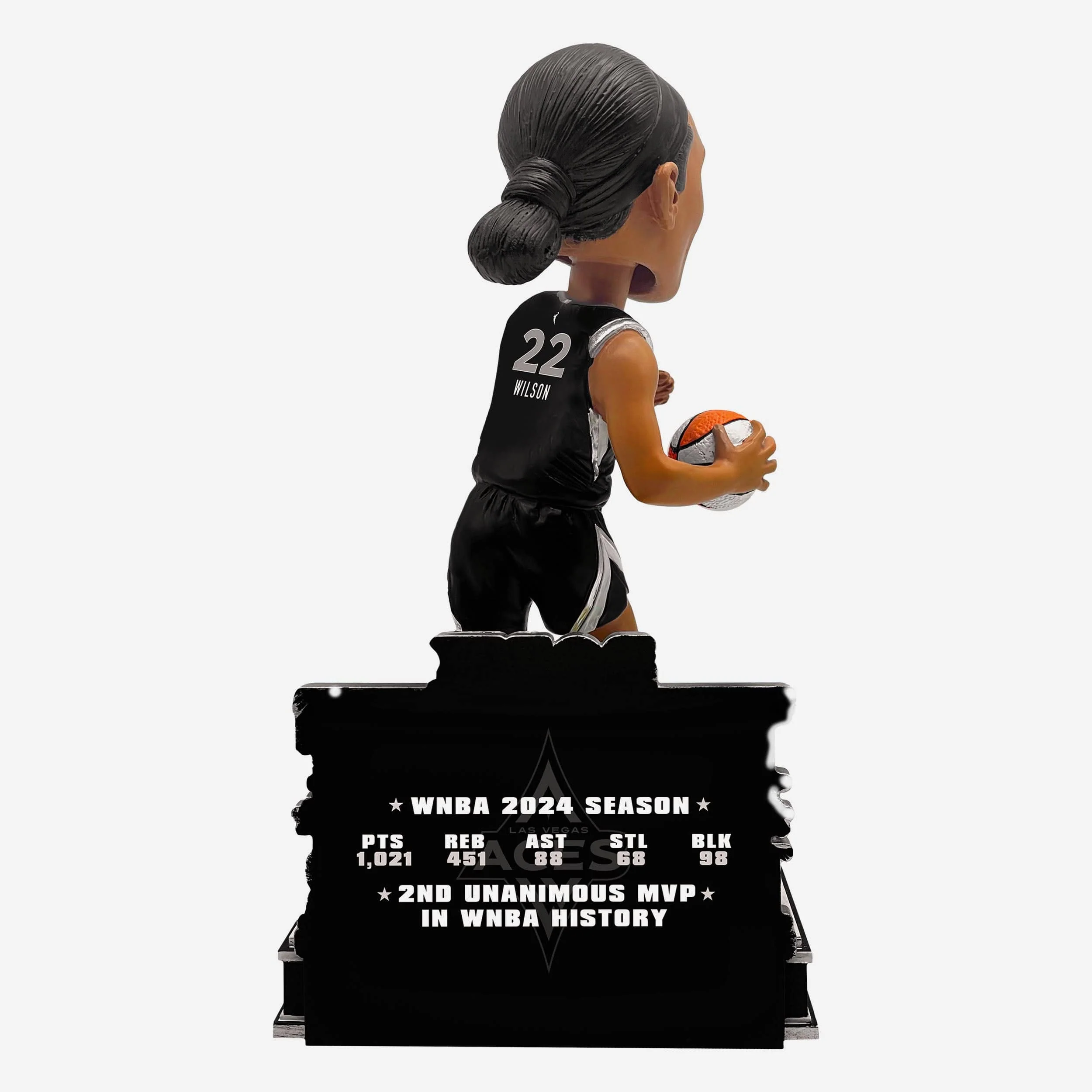 A'ja Wilson Las Vegas Aces 2024 WNBA 3x MVP Bobblehead - Image 5
