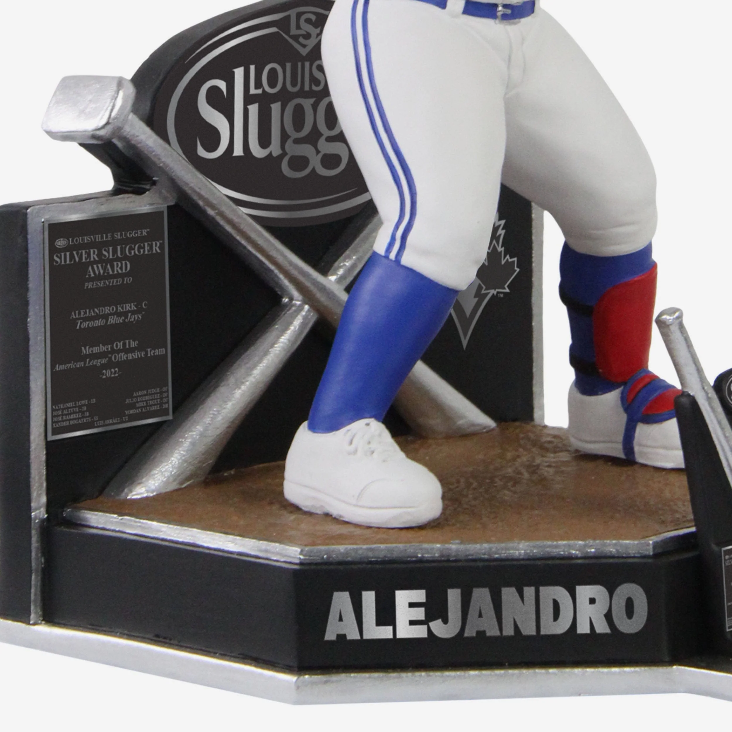 Alejandro Kirk Toronto Blue Jays 2022 Silver Slugger Bobblehead - Image 3