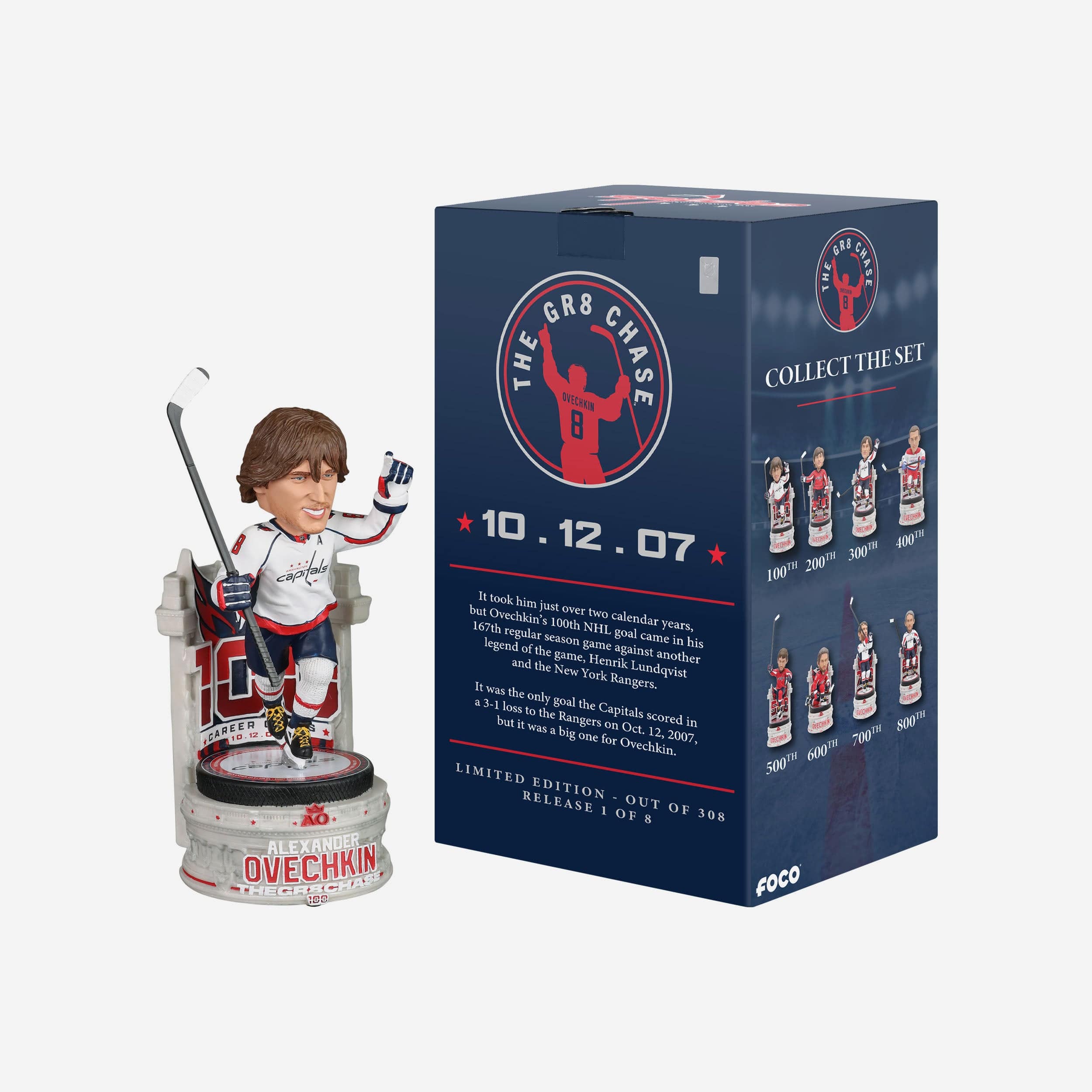 Alex Ovechkin Washington Capitals 100th Goal Bobblehead - Image 6
