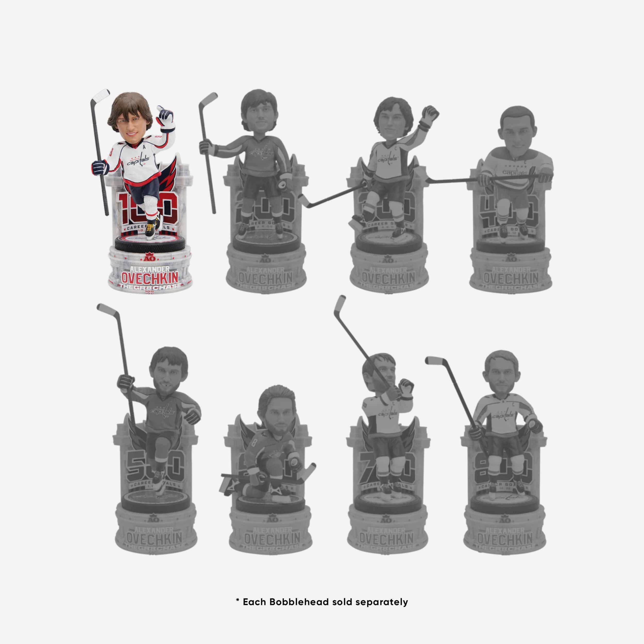 Alex Ovechkin Washington Capitals 100th Goal Bobblehead - Image 7