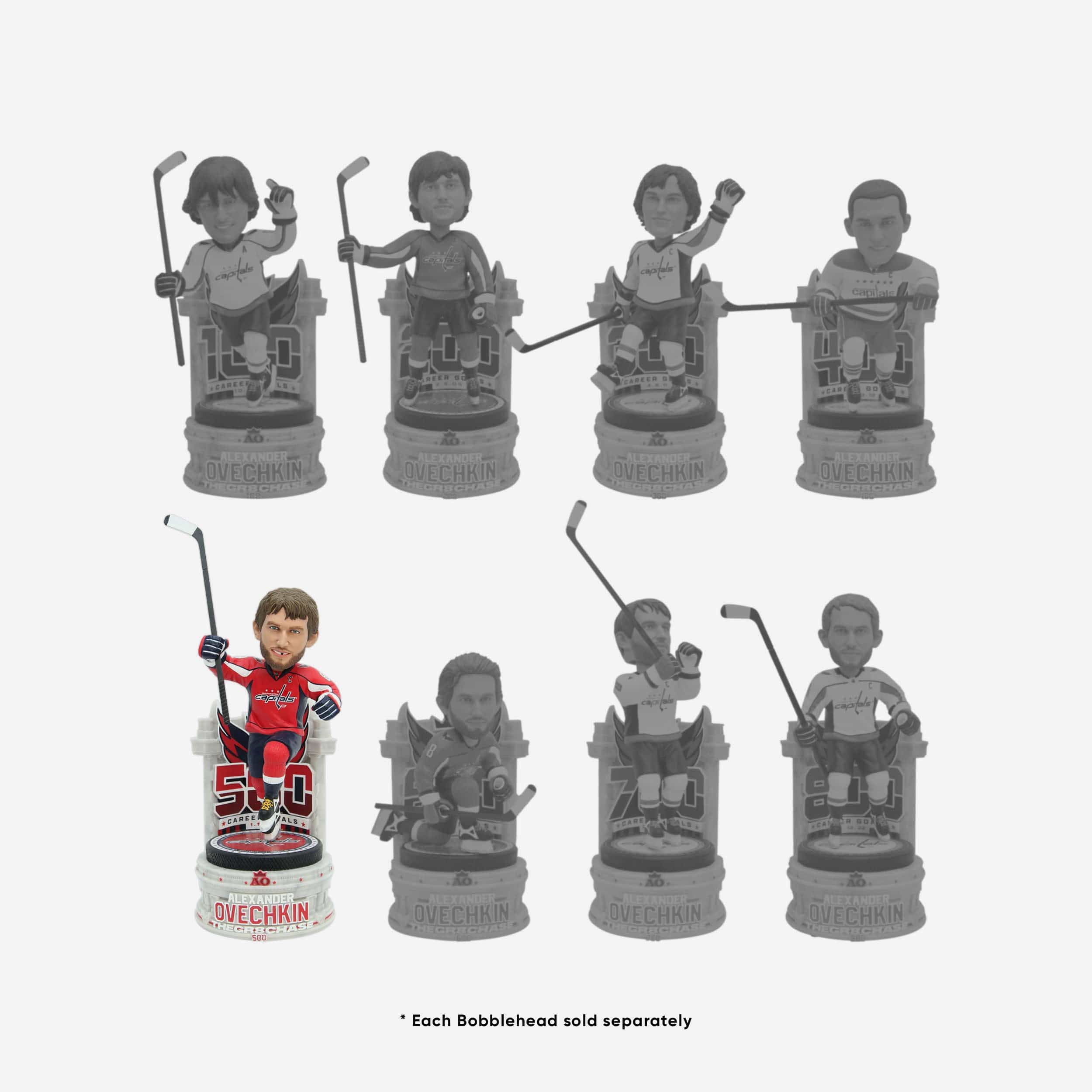 Alex Ovechkin Washington Capitals 500th Goal Bobblehead - Image 7