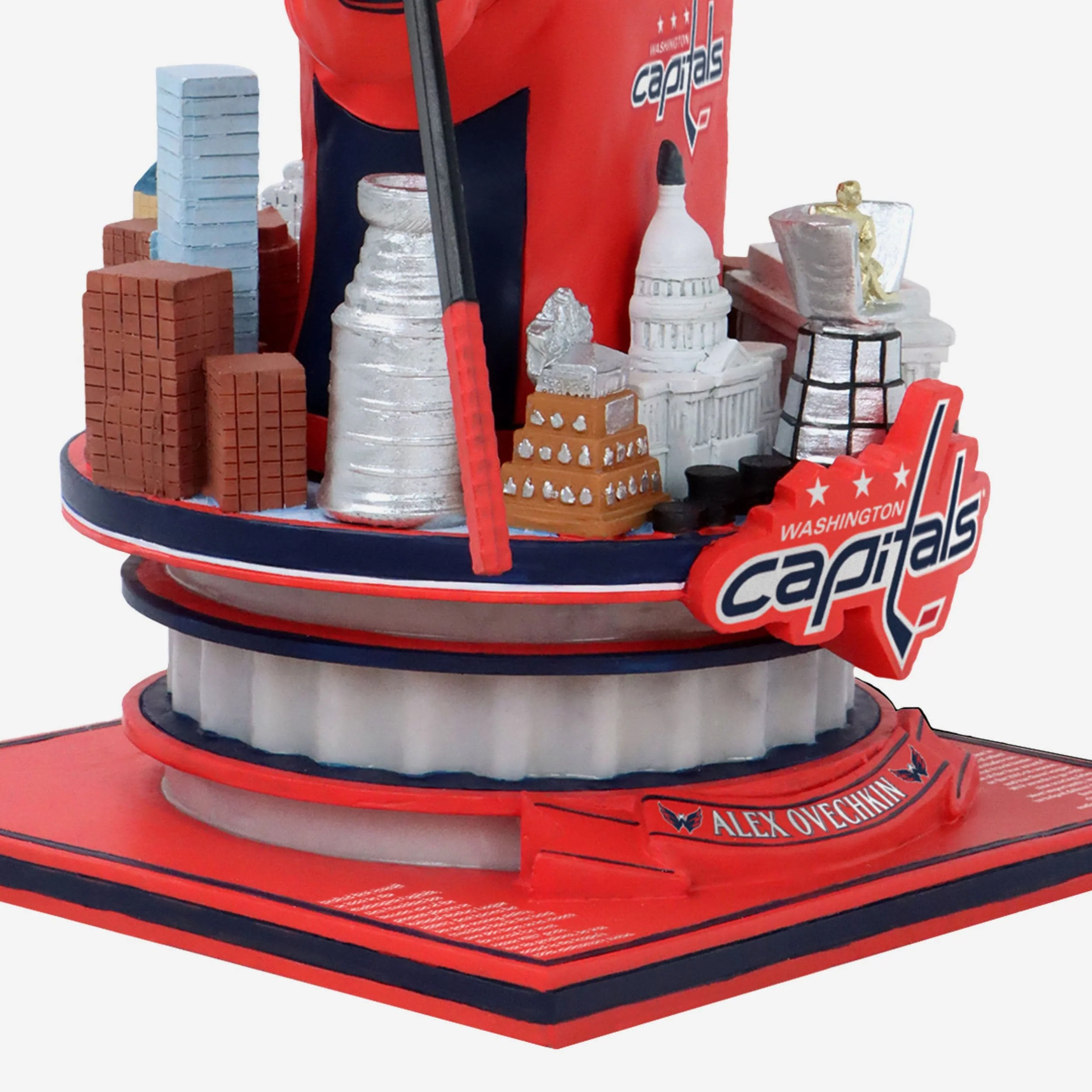 Alex Ovechkin Washington Capitals Bust Bighead - Image 3