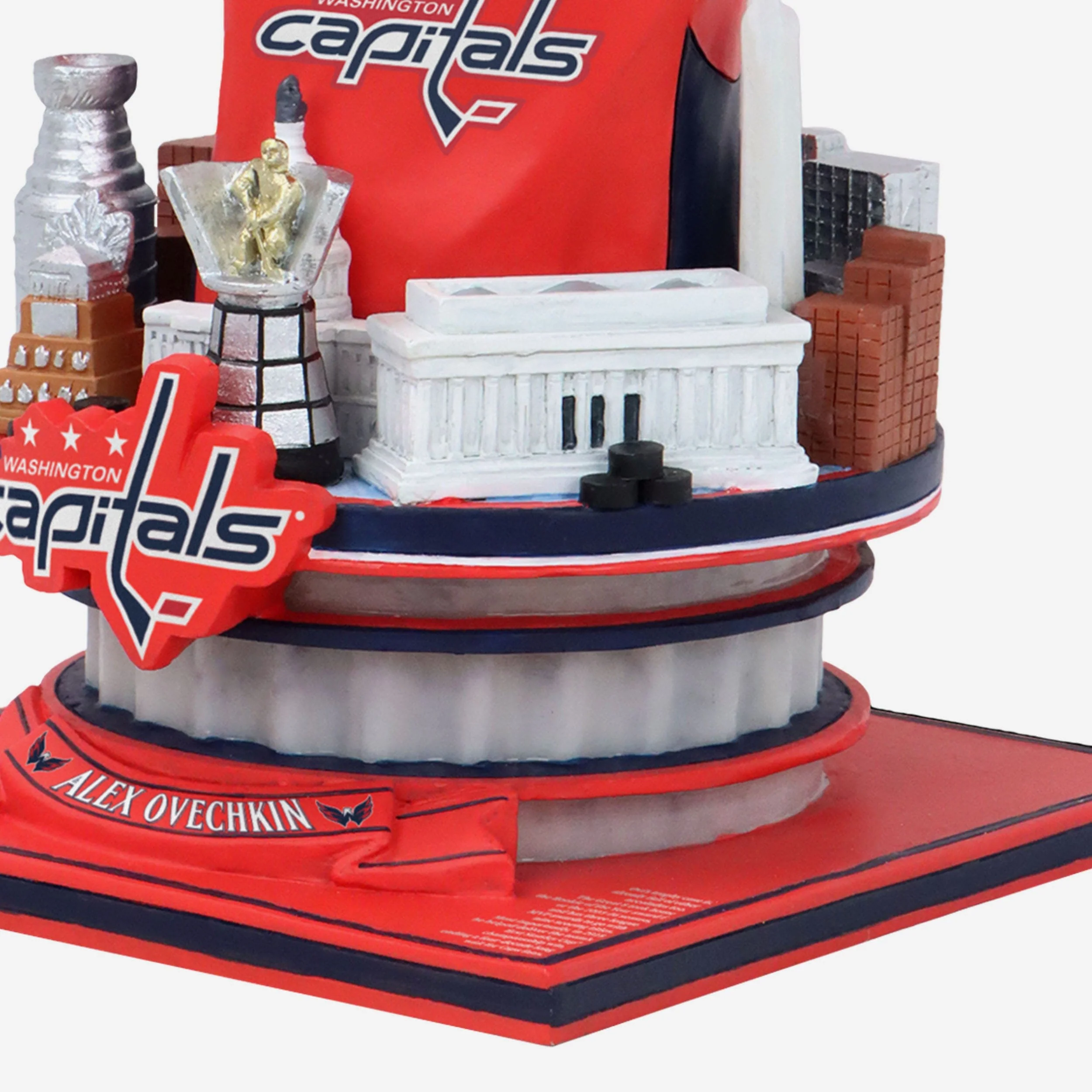 Alex Ovechkin Washington Capitals Bust Bighead - Image 4