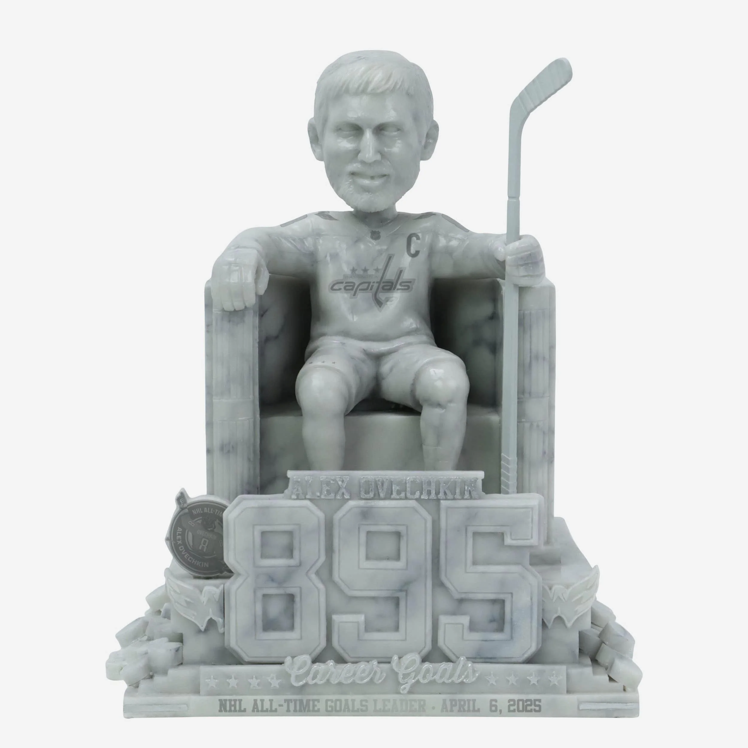 Alex Ovechkin Washington Capitals NHL All-Time Goals Leader Variant Bobblehead