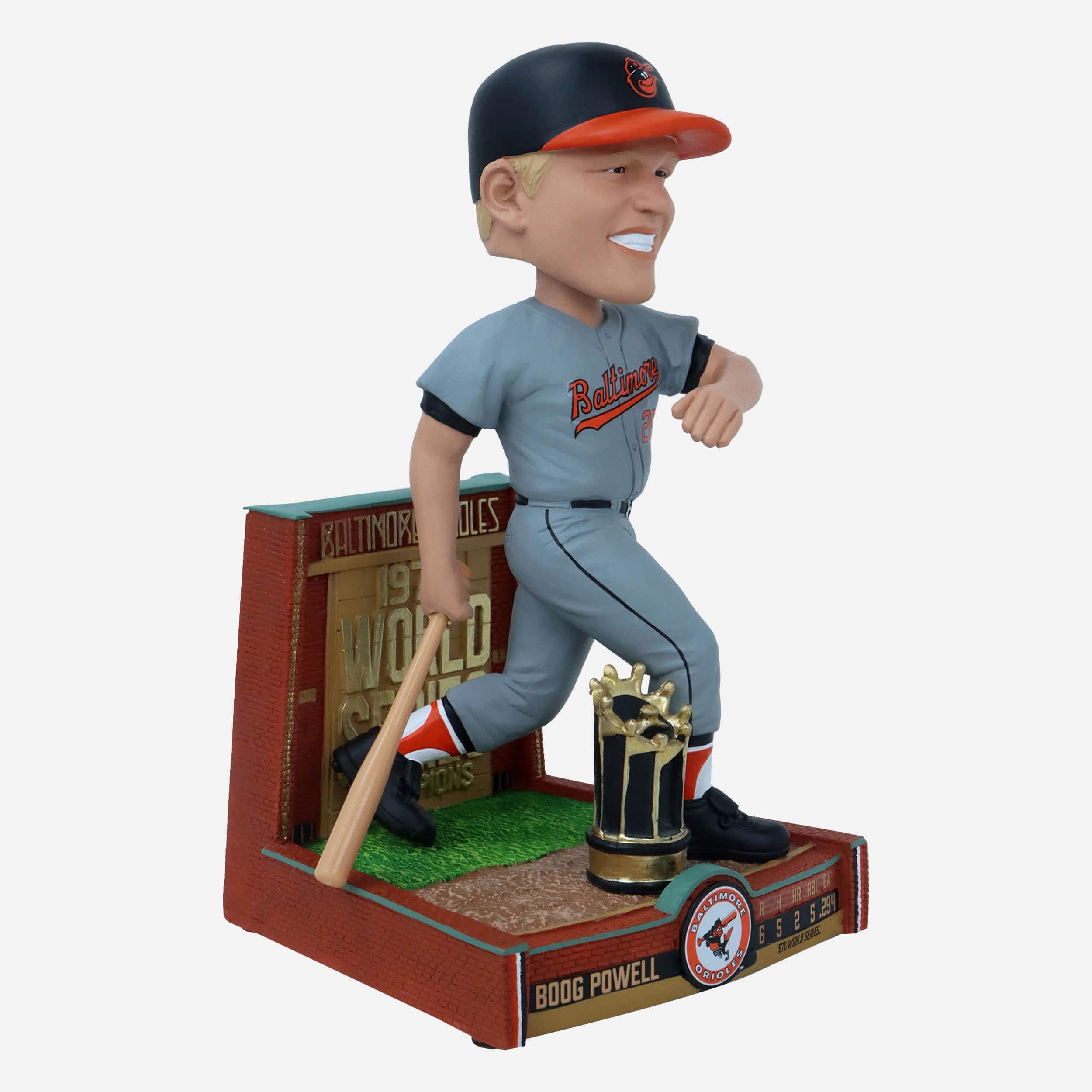 Boog Powell Baltimore Orioles 1970 World Series Champions Bobblehead  - Image 4