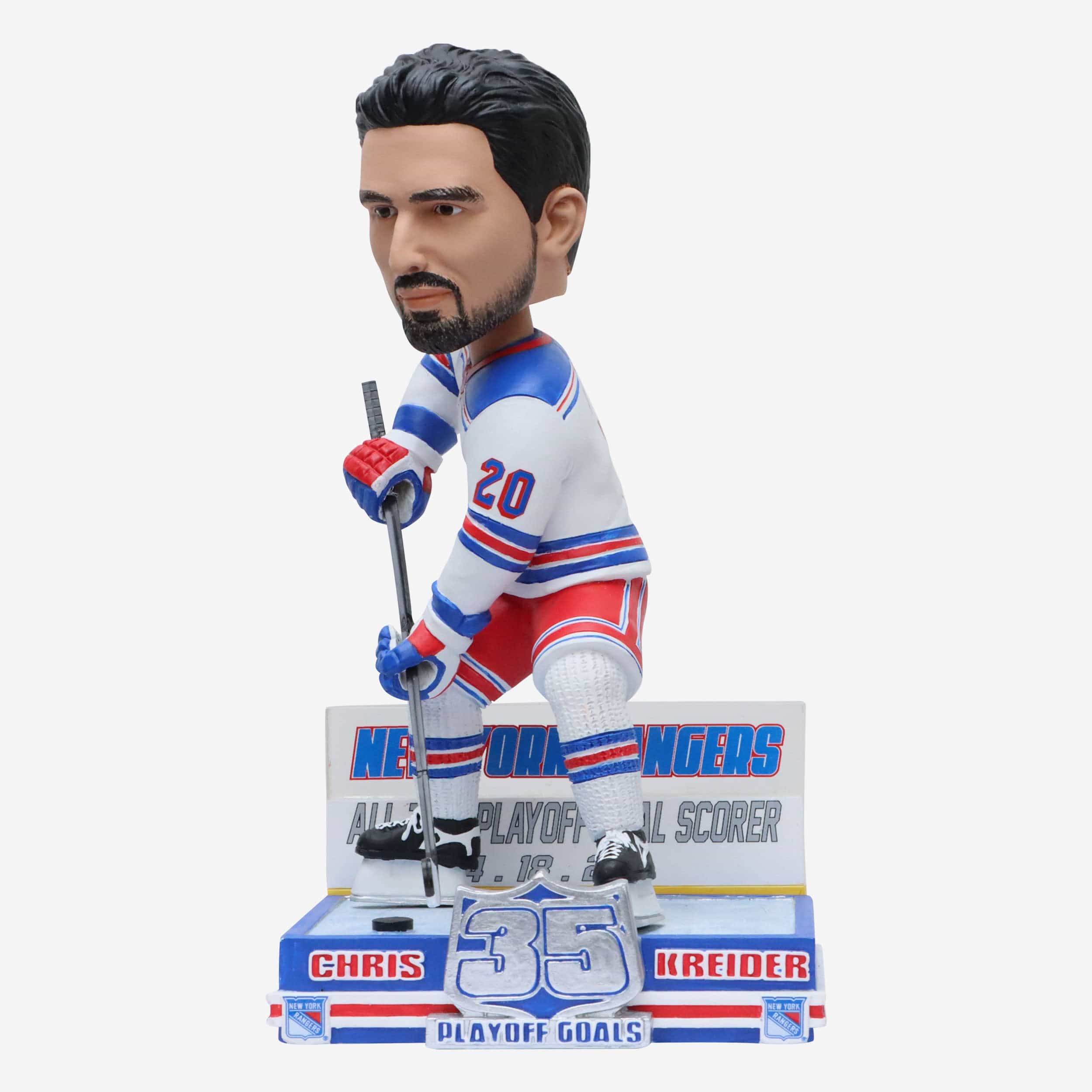 Chris Kreider New York Rangers Franchise Playoff Goal Leader Bobblehead