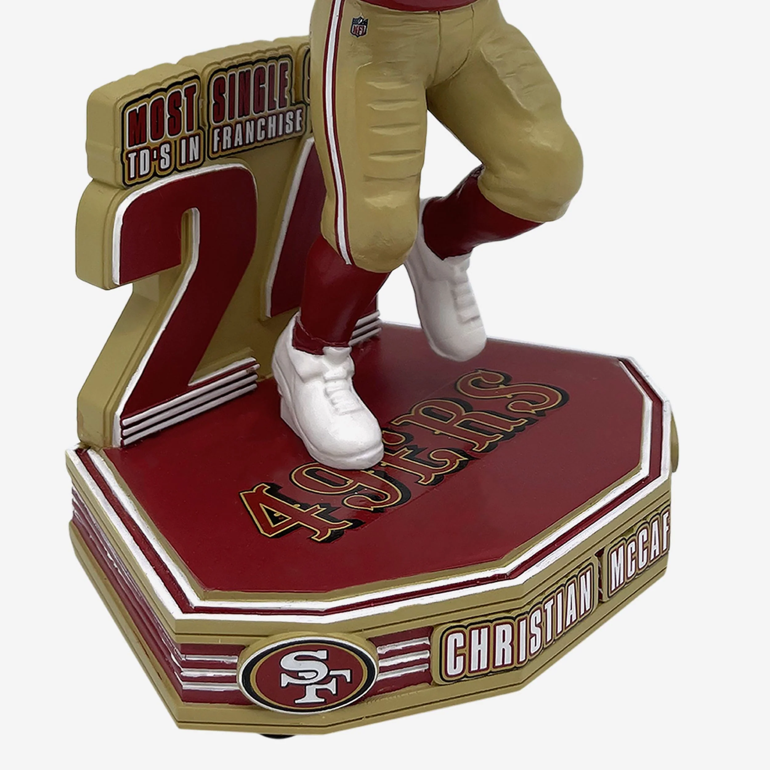 Christian McCaffrey San Francisco 49ers Franchise Single Season Touchdown Record Bobblehead - Image 3