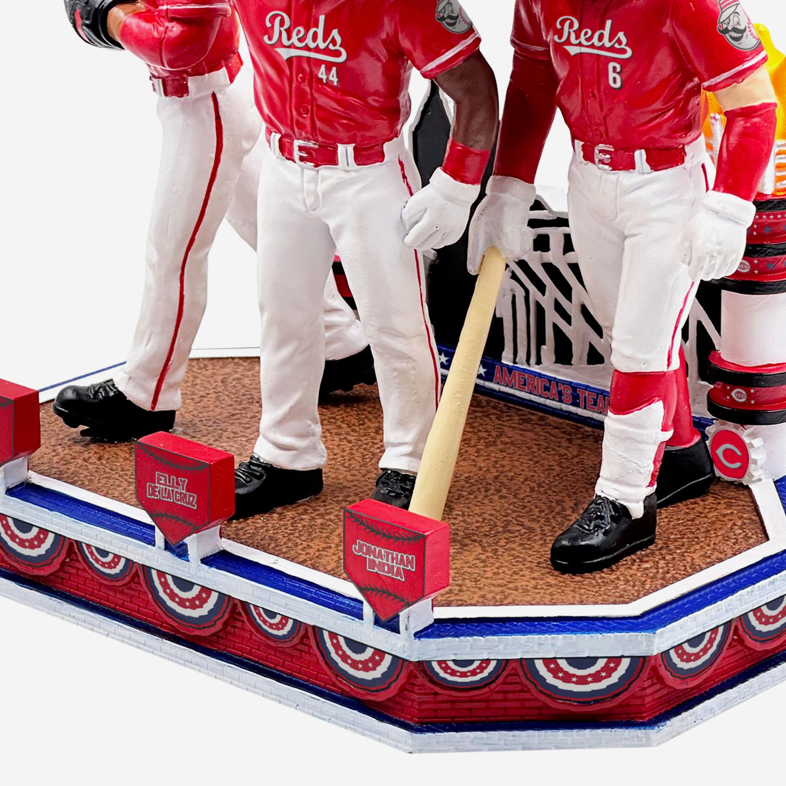 Cincinnati Reds Americas Team Mini Bobblehead Scene - Image 4