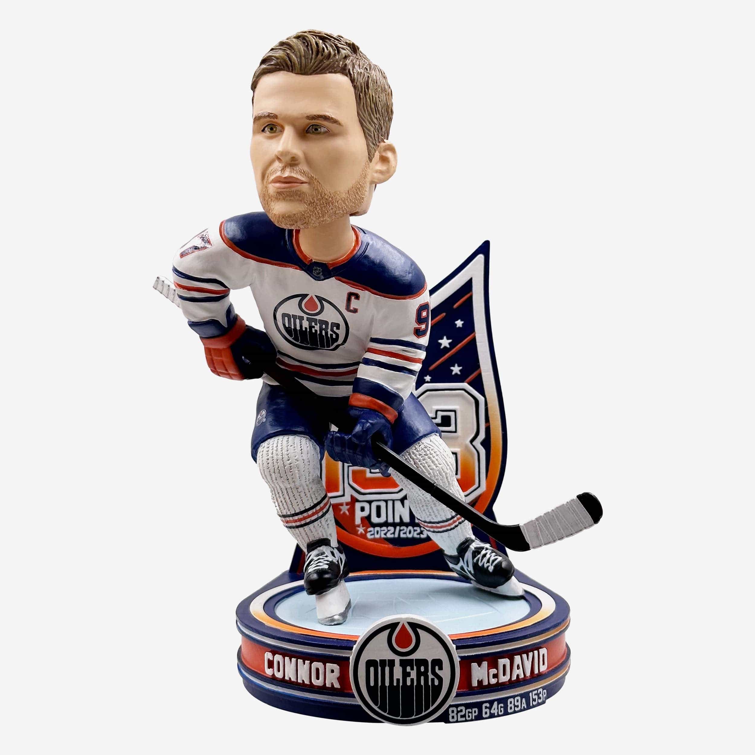 Connor McDavid Edmonton Oilers 60 Goals & 150 Points Bobblehead