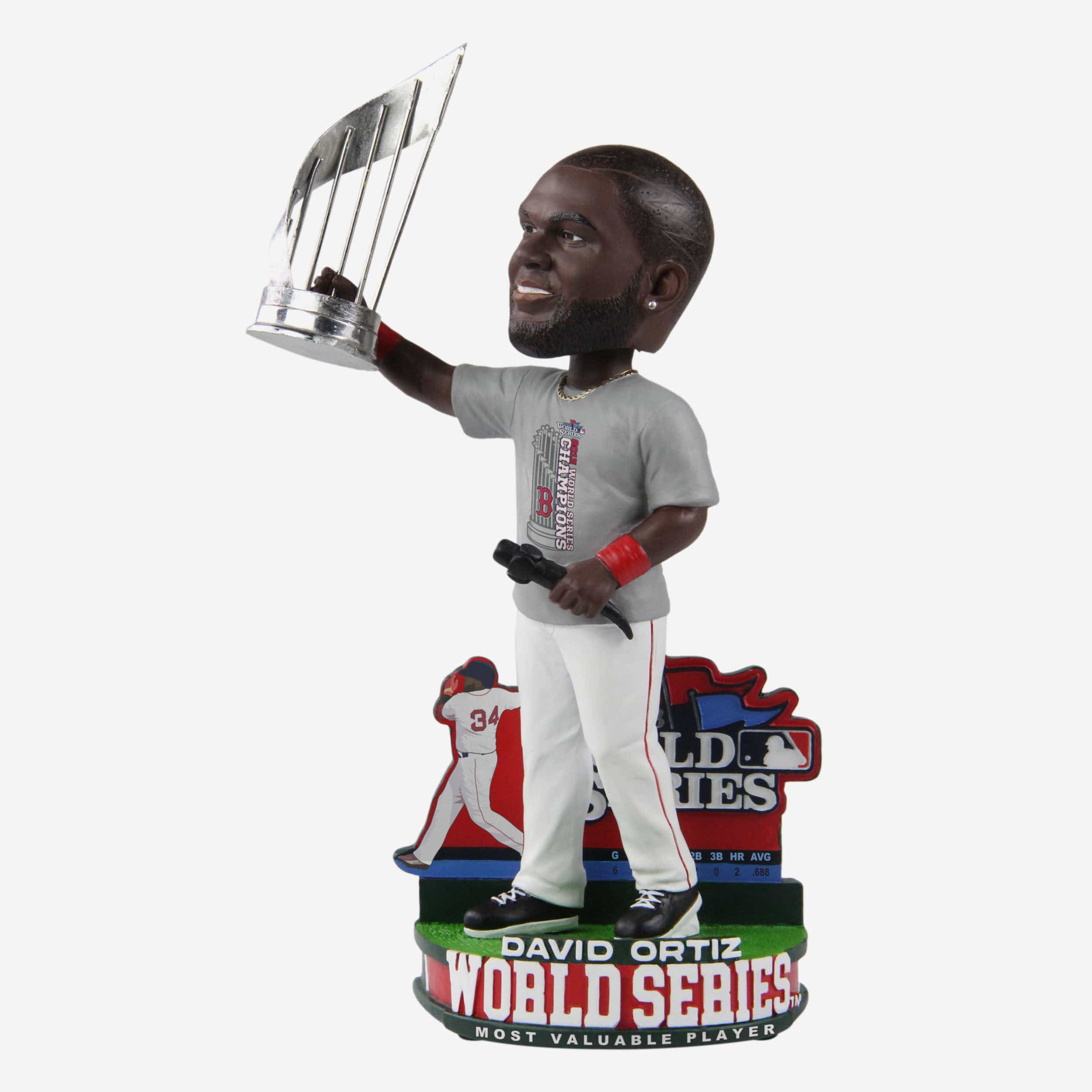 David Ortiz Boston Red Sox 2013 World Series MVP Bobblehead