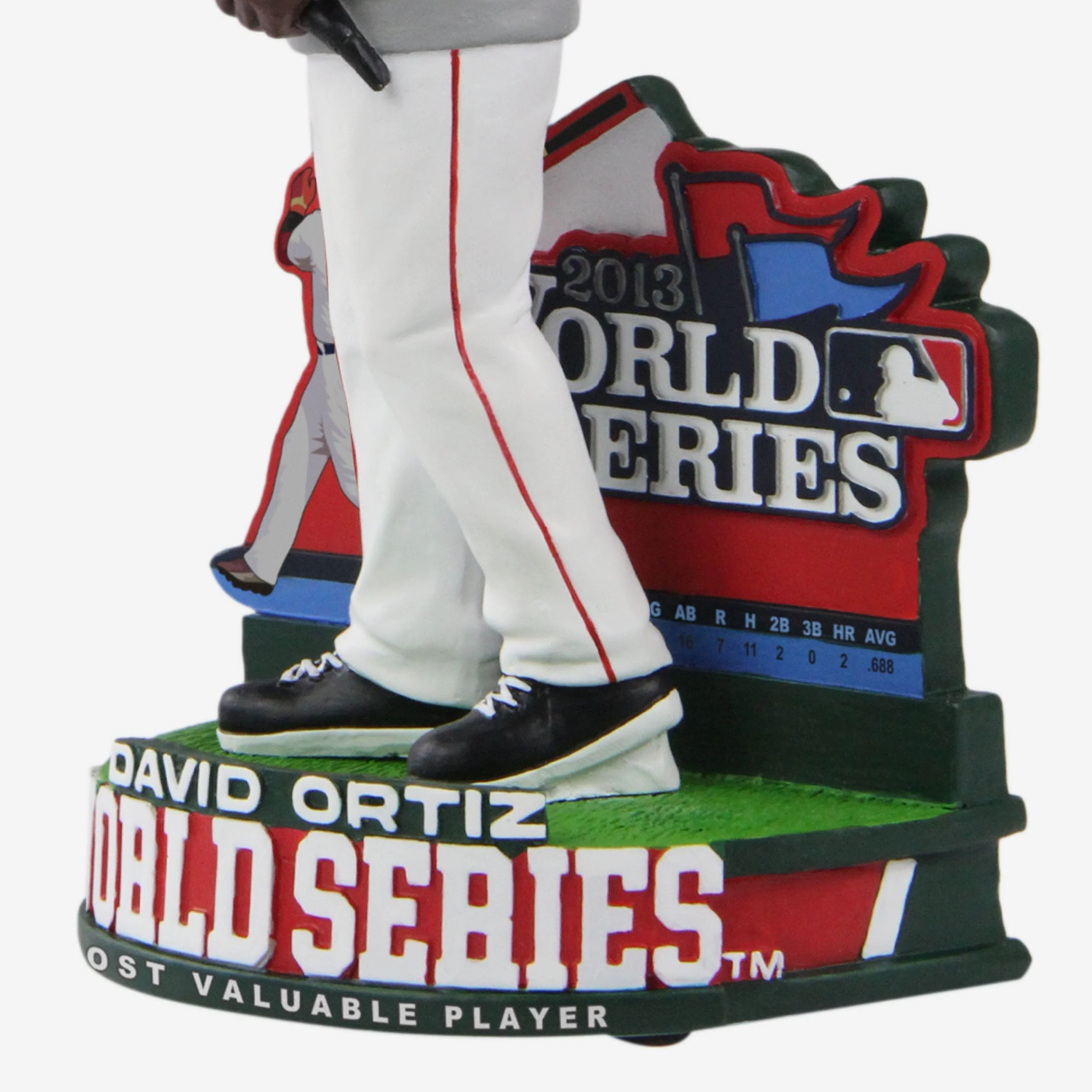 David Ortiz Boston Red Sox 2013 World Series MVP Bobblehead - Image 3