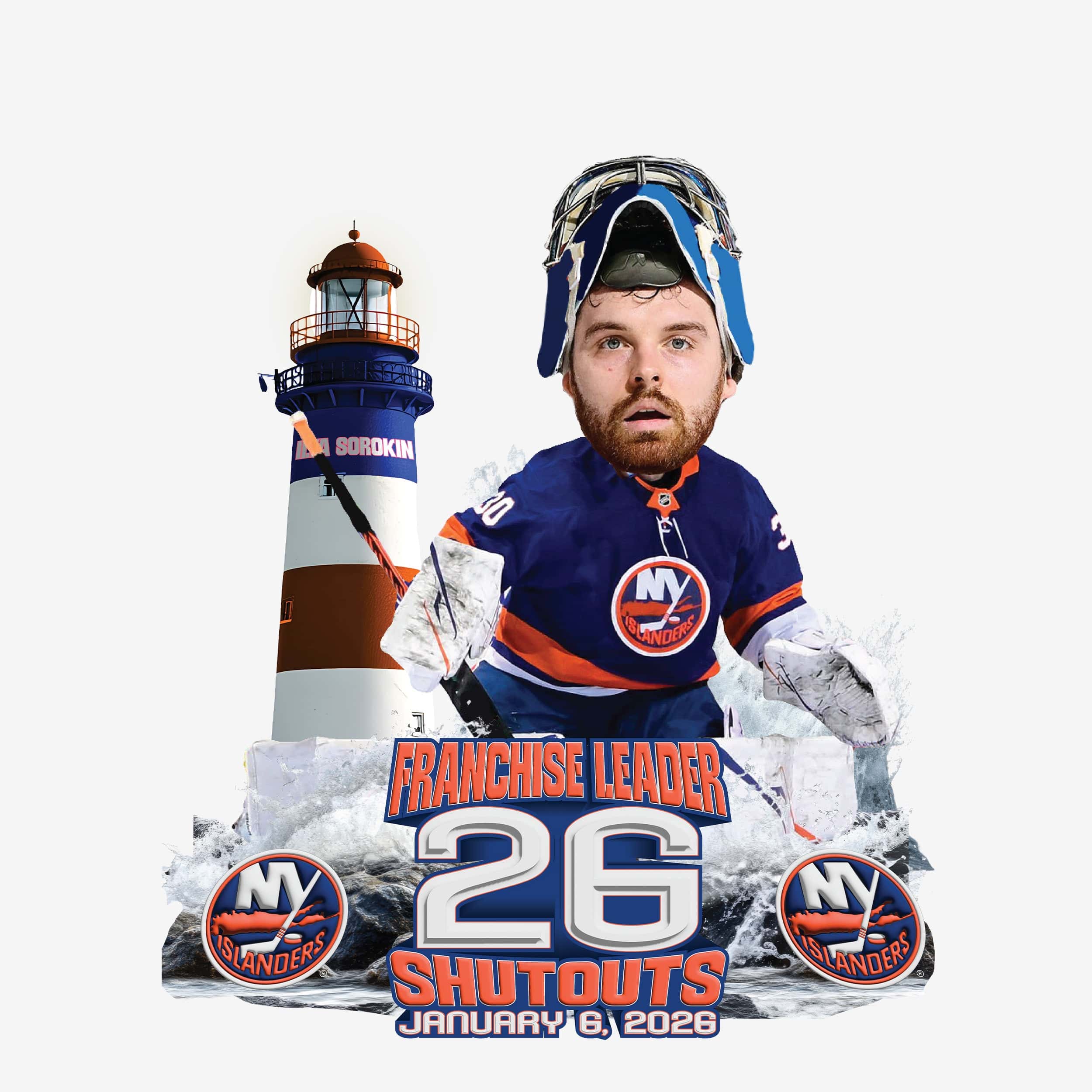 Ilya Sorokin New York Islanders All-Time Shutout Leader in Franchise History Bobblehead