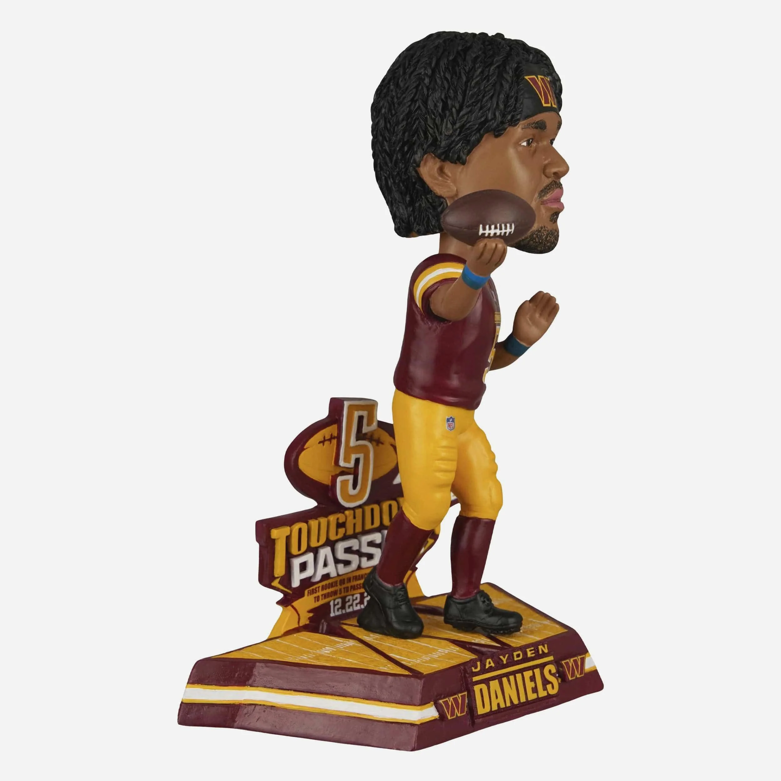 Jayden Daniels Washington Commanders Gamebreaker Bobblehead - Image 4