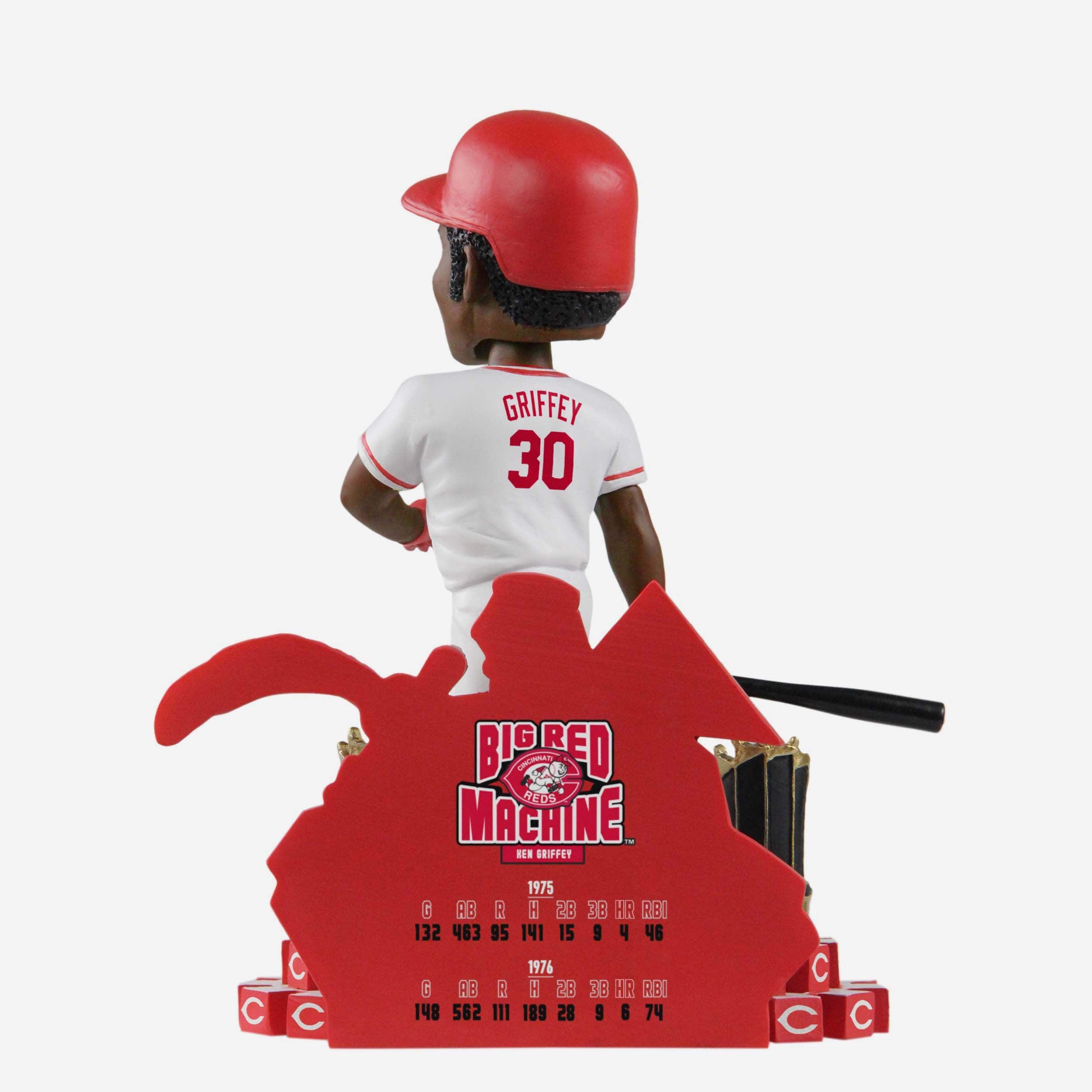 Ken Griffey Cincinnati Reds 1975-76 World Series Champions Big Red Machine Bobblehead - Image 5