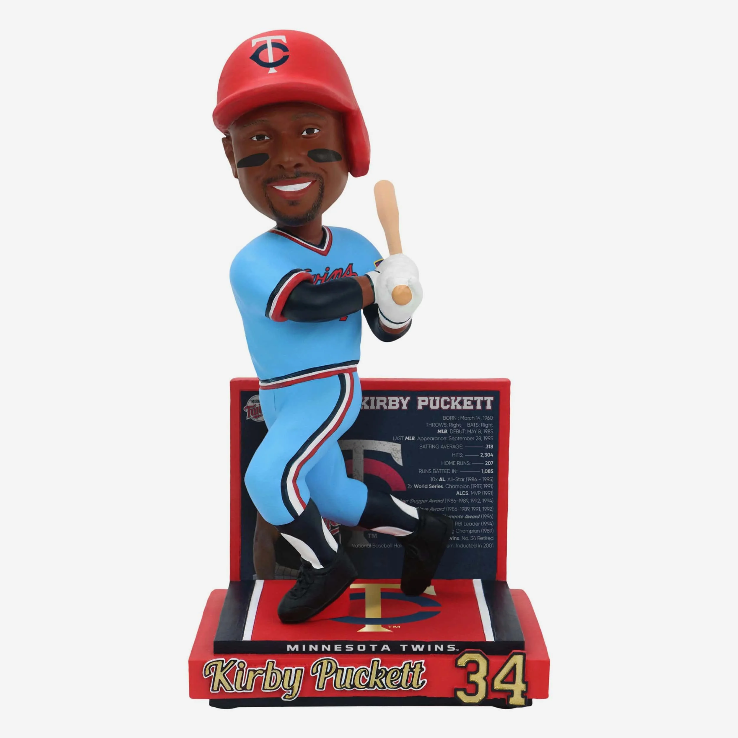 Kirby Puckett Minnesota Twins Career Stats Bobblehead