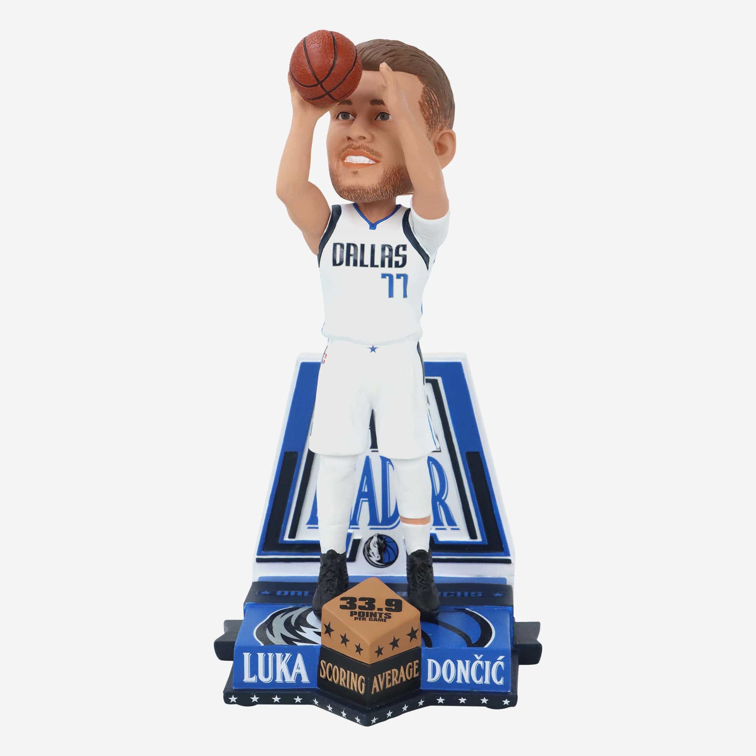 Luka Doncic Dallas Mavericks 2024 Points Per Game Leader Bobblehead