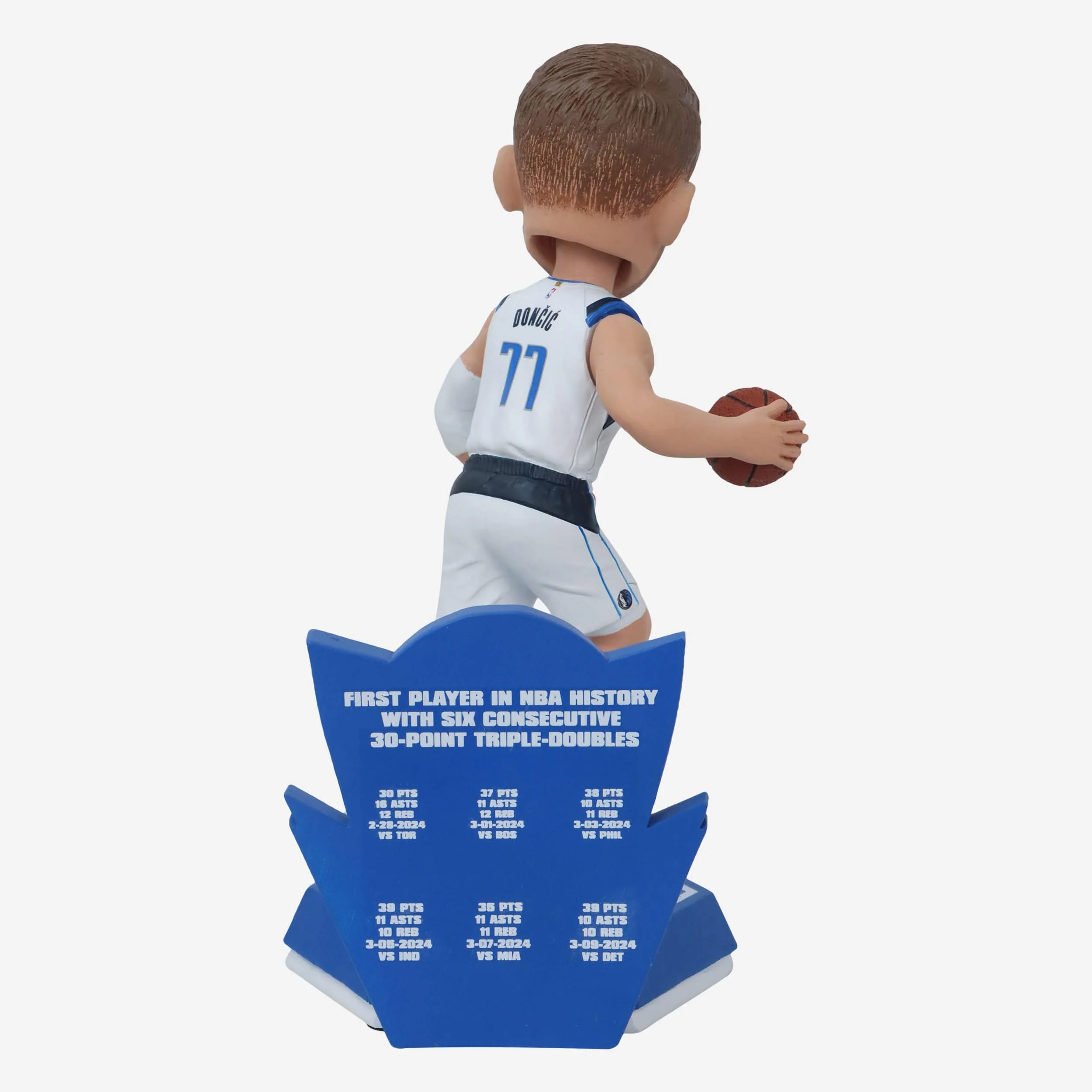 Luka Doncic Dallas Mavericks 30 Point Triple-Doubles Record Bobblehead - Image 5