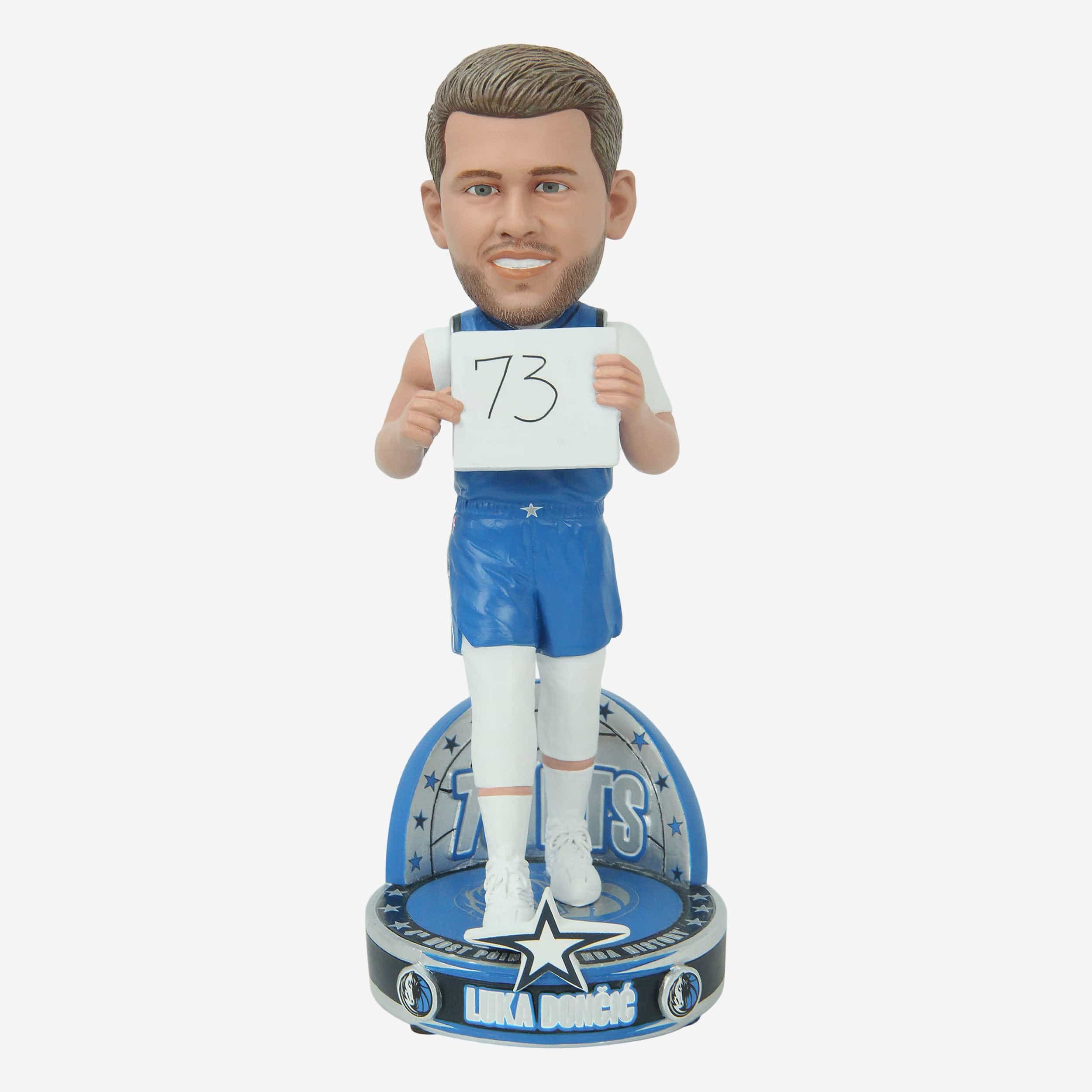 Luka Doncic Dallas Mavericks 73 Point Game Bobblehead