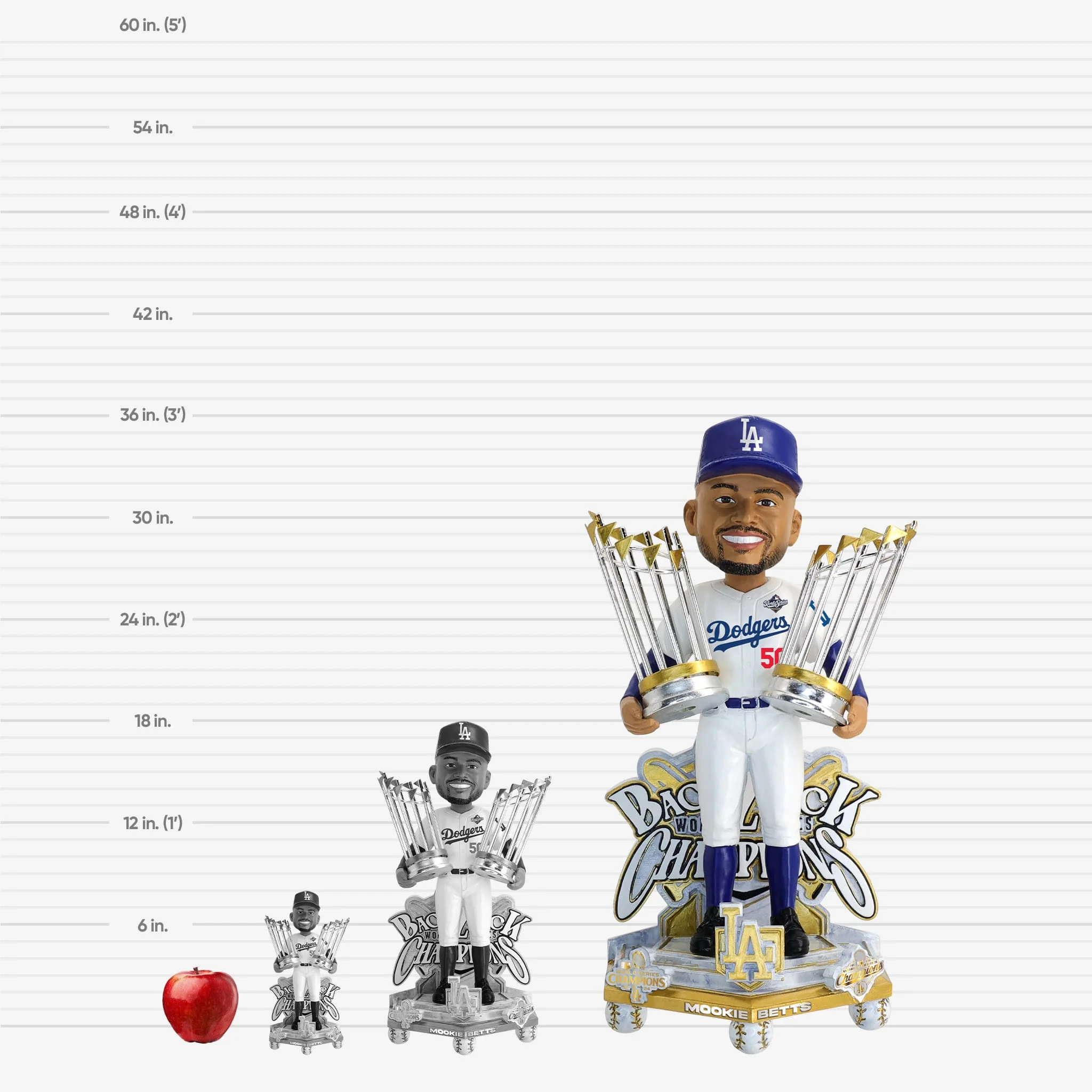 Mookie Betts Los Angeles Dodgers 2025 Back To Back World Series Champions Celebration 3 Ft Player Bobblehead - Image 3