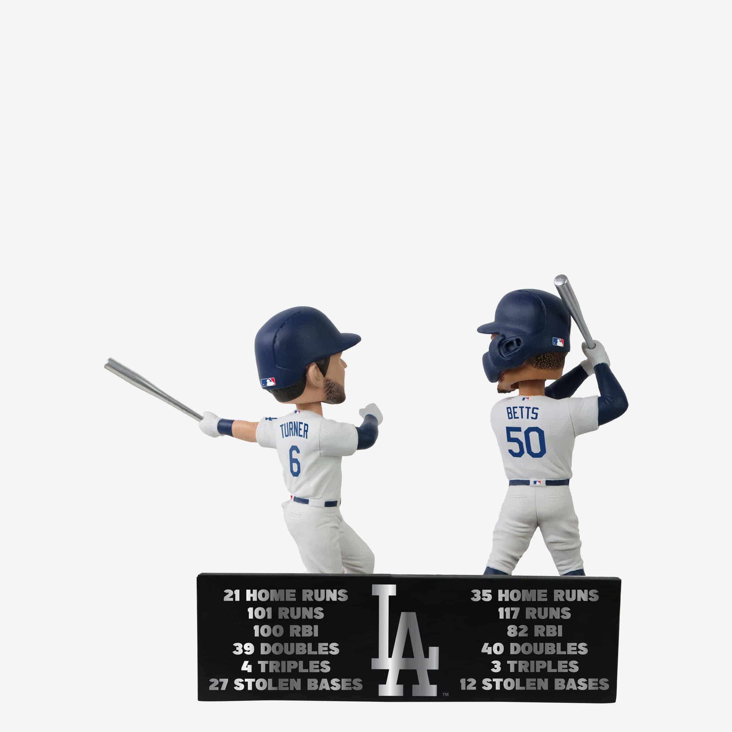 Mookie Betts & Trea Turner Los Angeles Dodgers 2022 Silver Slugger Dual Bobblehead - Image 6