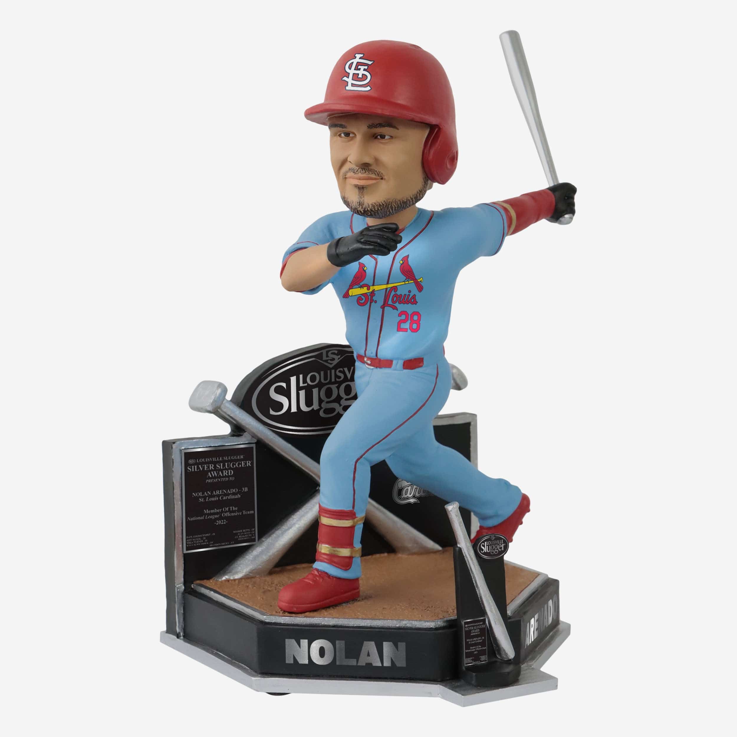Nolan Arenado St Louis Cardinals 2022 Silver Slugger Bobblehead - Image 4