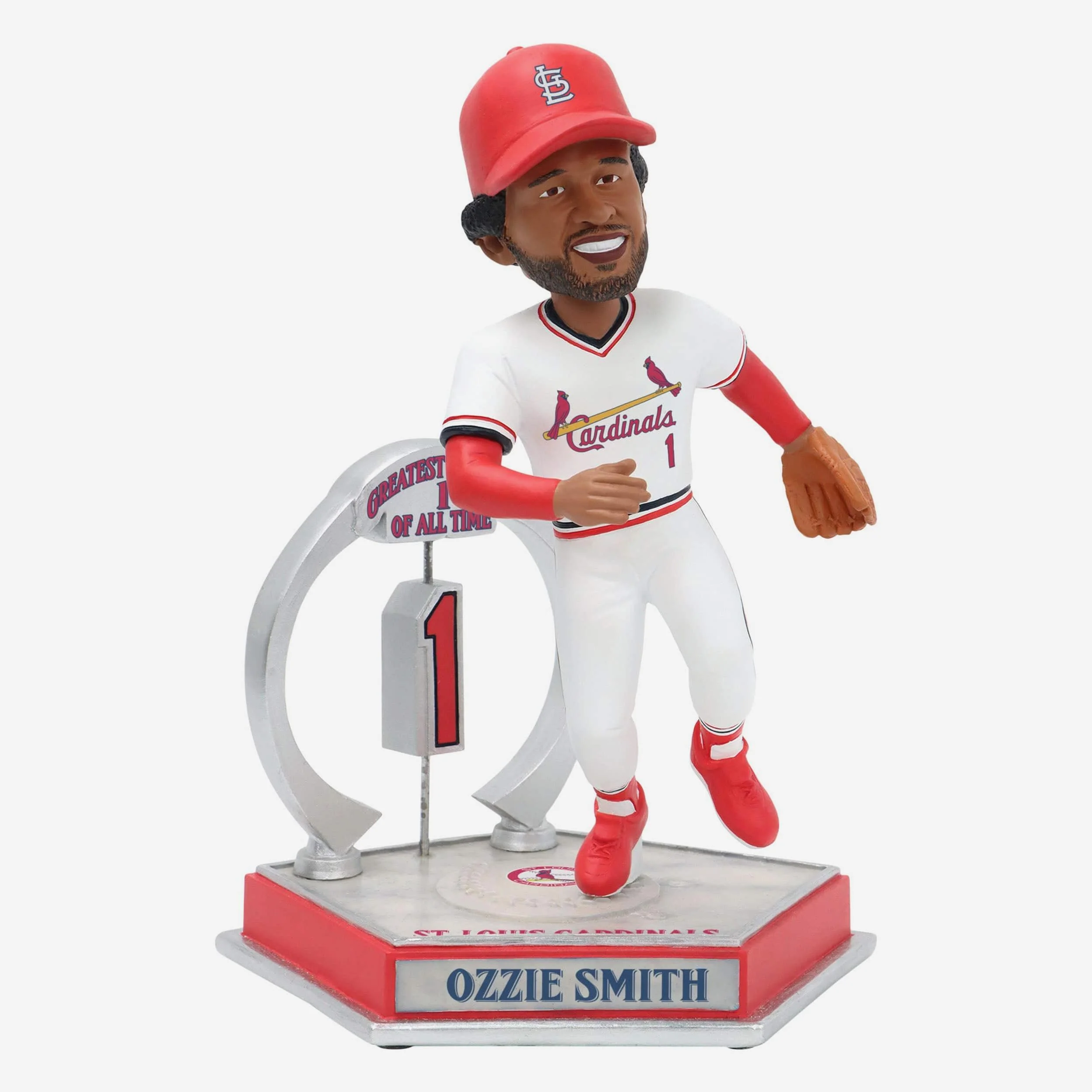 Ozzie Smith St Louis Cardinals Legendary Number 1 Bobblehead