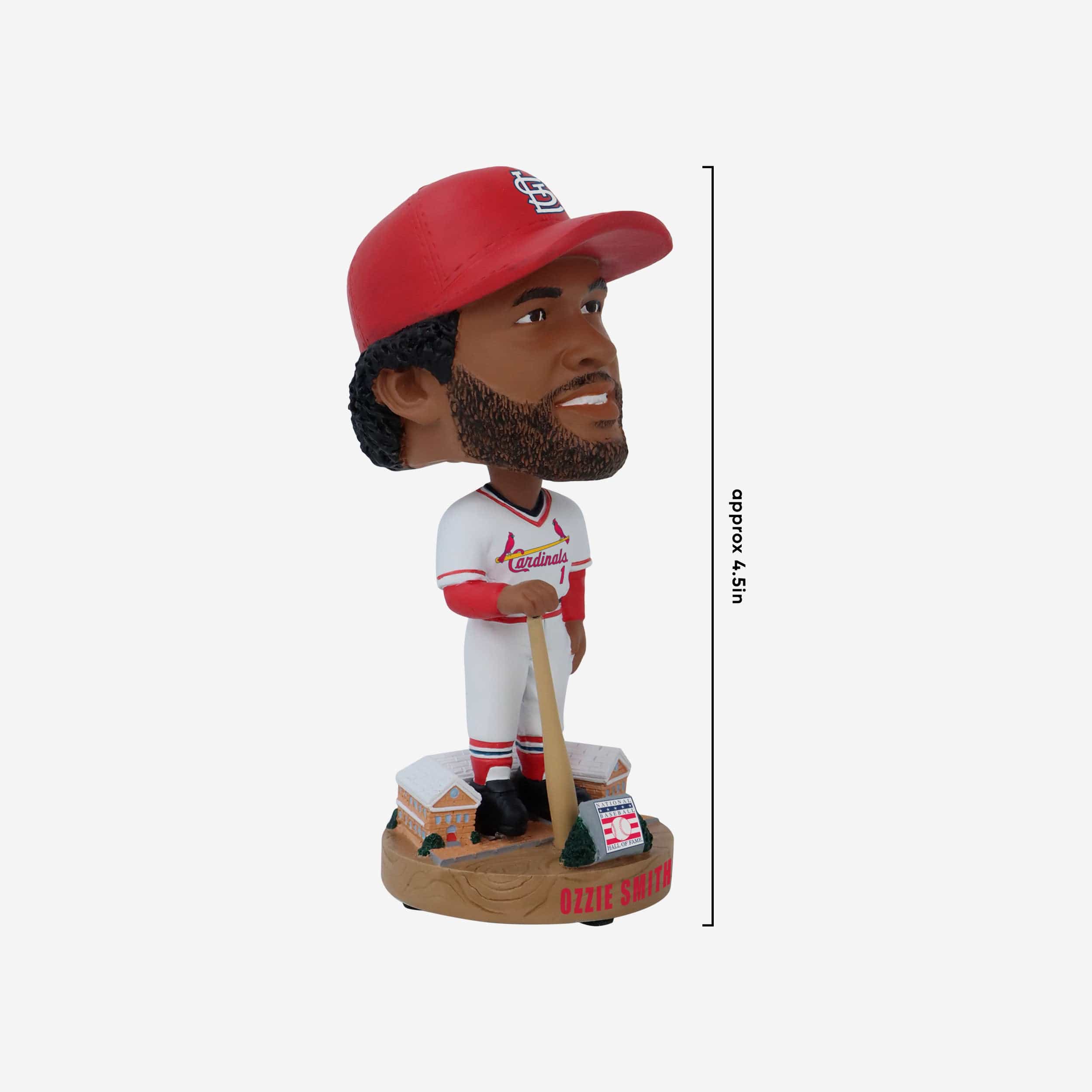 Ozzie Smith St Louis Cardinals Legends of the Park Hall of Fame Mini Bighead Bobblehead - Image 4