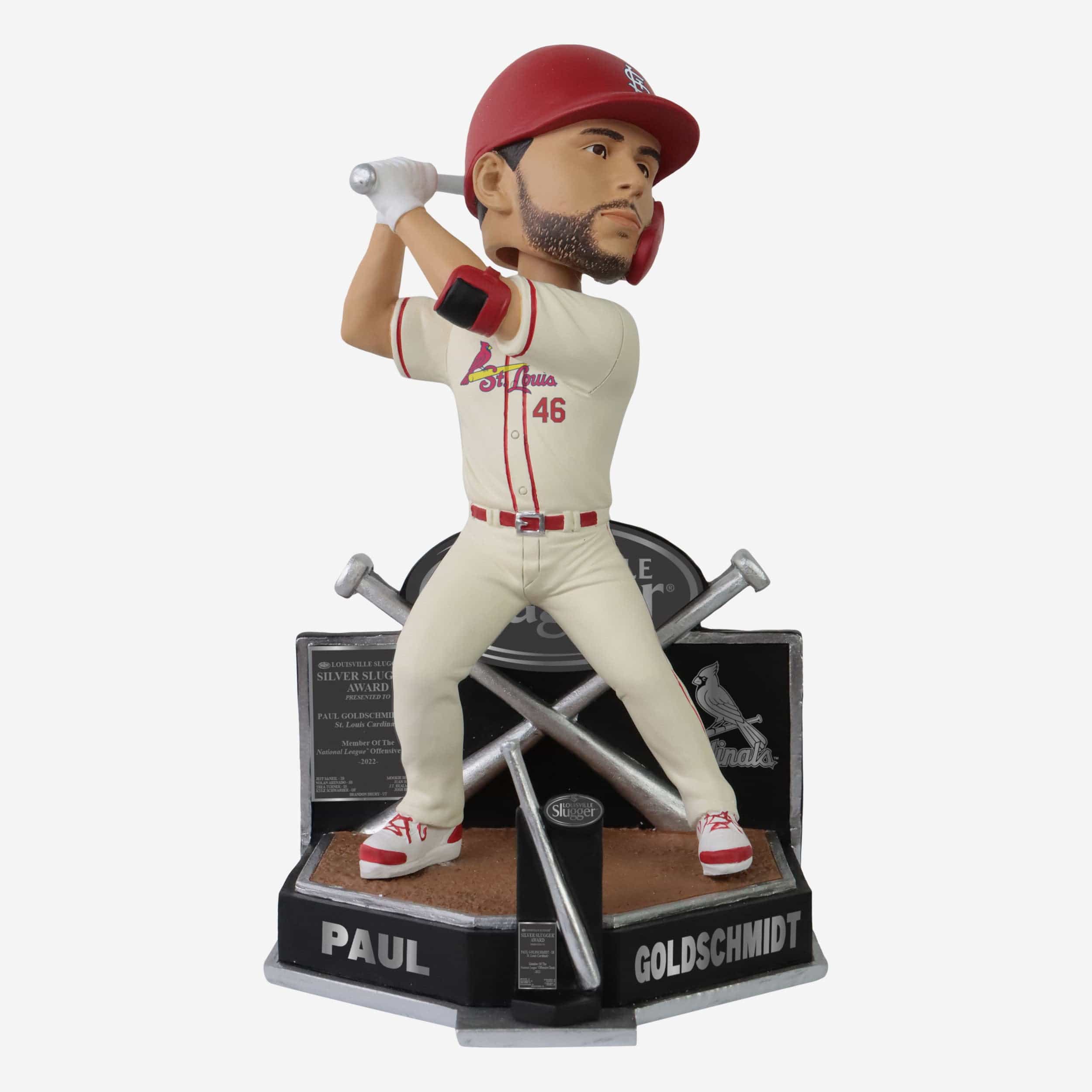 Paul Goldschmidt St Louis Cardinals 2022 Silver Slugger Bobblehead