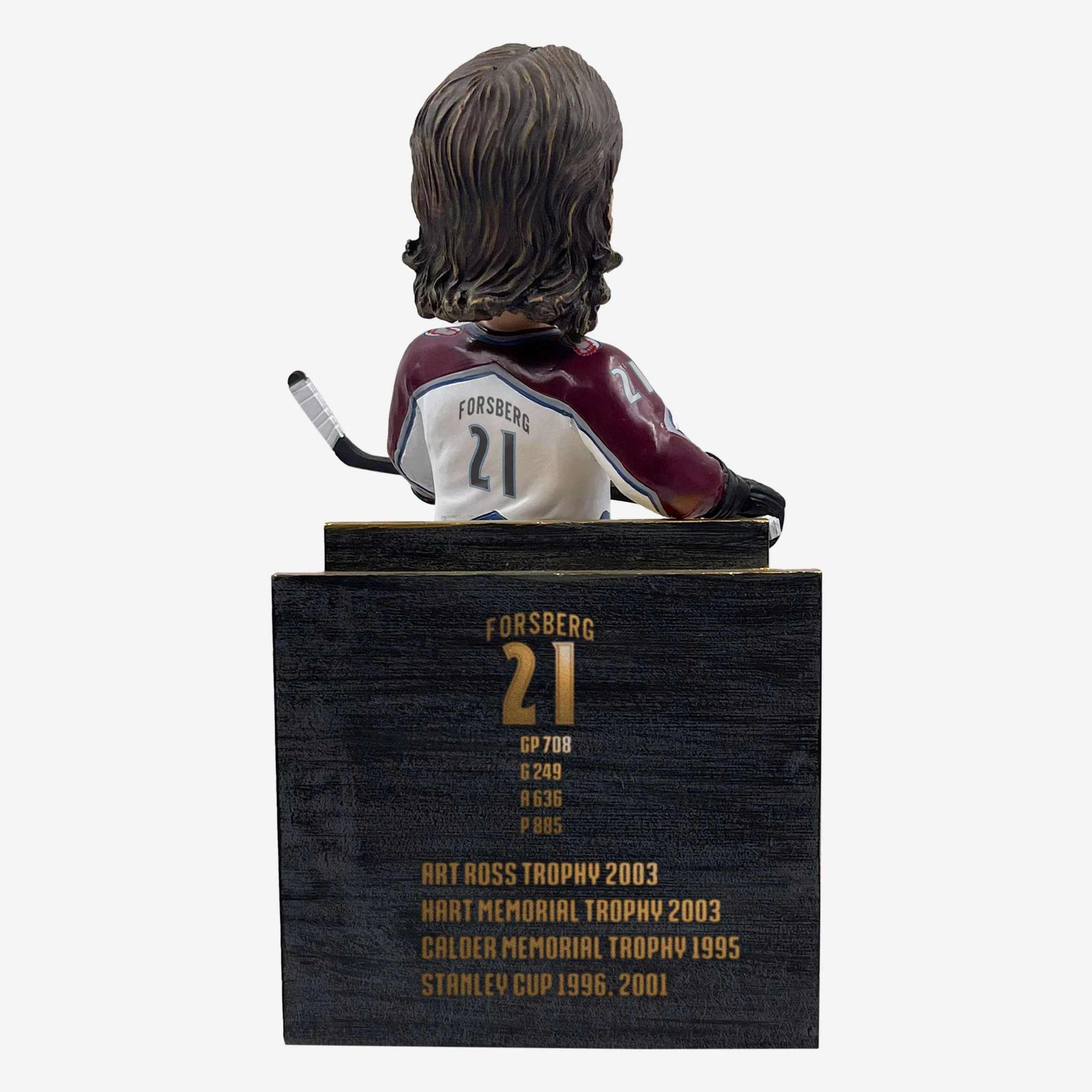 Peter Forsberg Colorado Avalanche Career Retrospective Bobblehead - Image 5