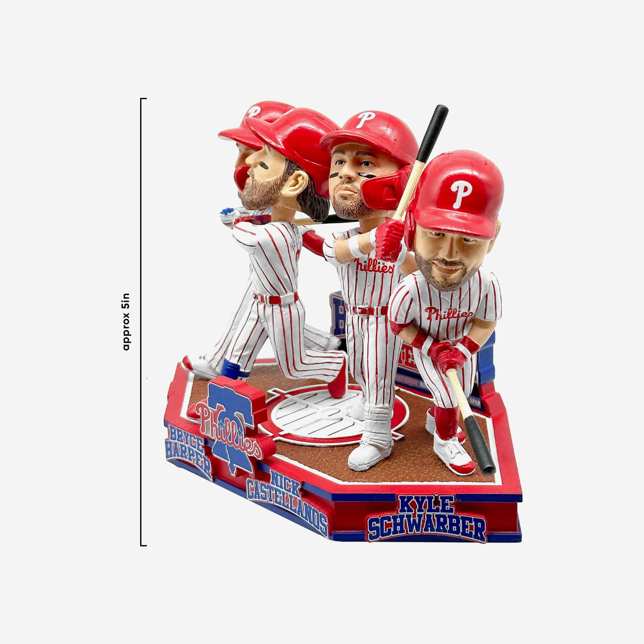 Philadelphia Phillies Postseason Home Runs in Five Game Span Record Mini Bobblehead Scene - Image 4
