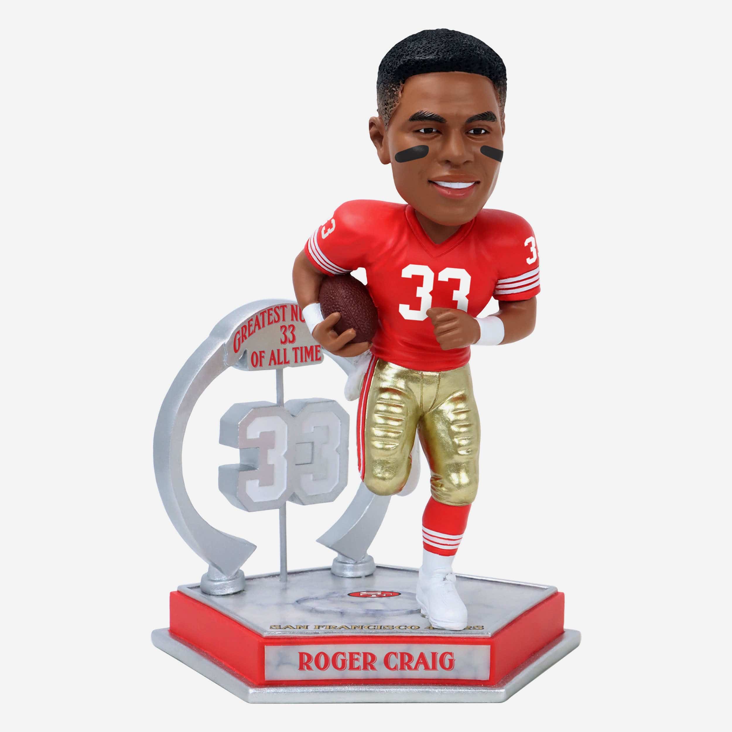 Roger Craig San Francisco 49ers Legendary Number 33 Bobblehead