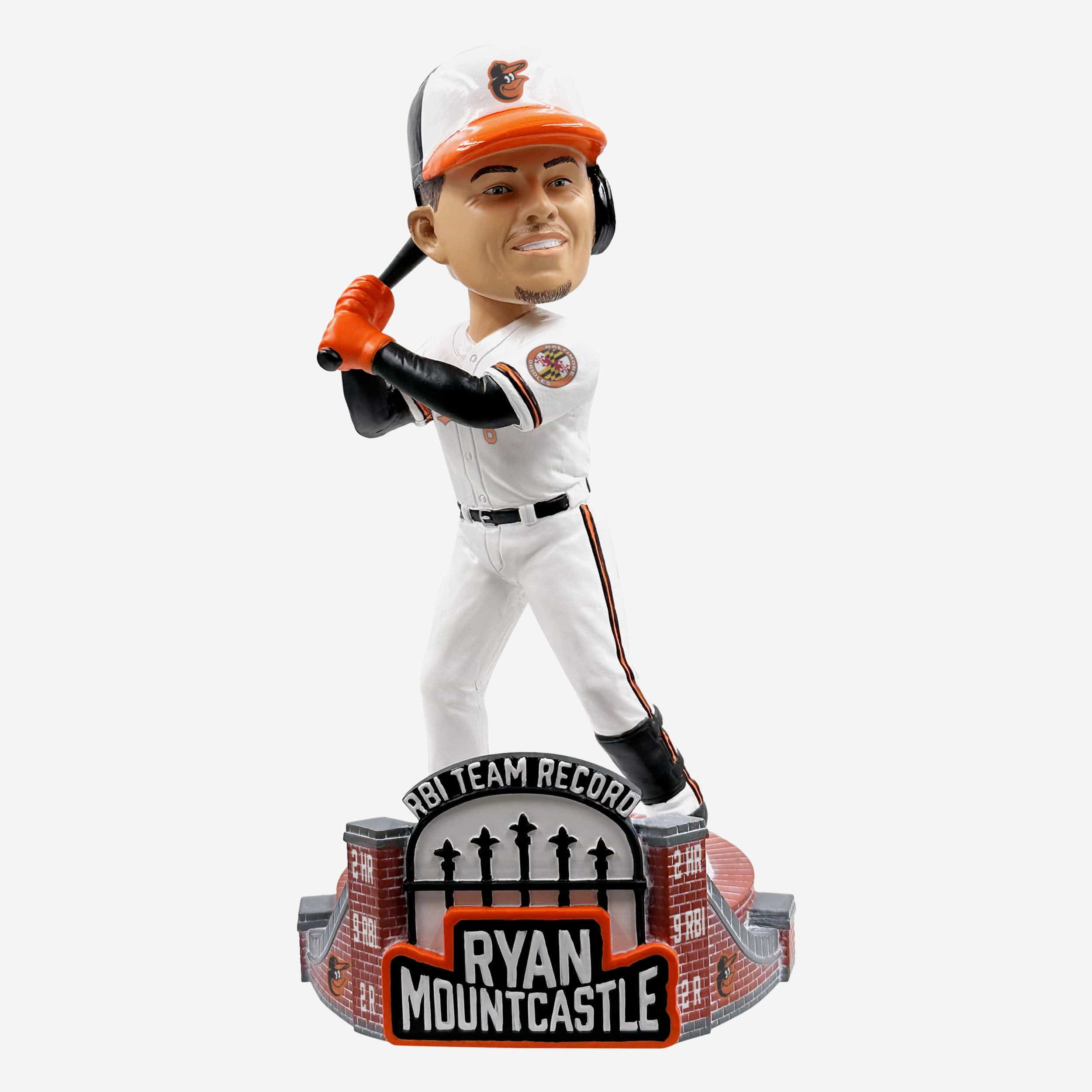 Ryan Mountcastle Baltimore Orioles Franchise Single-Game RBI Record Bobblehead