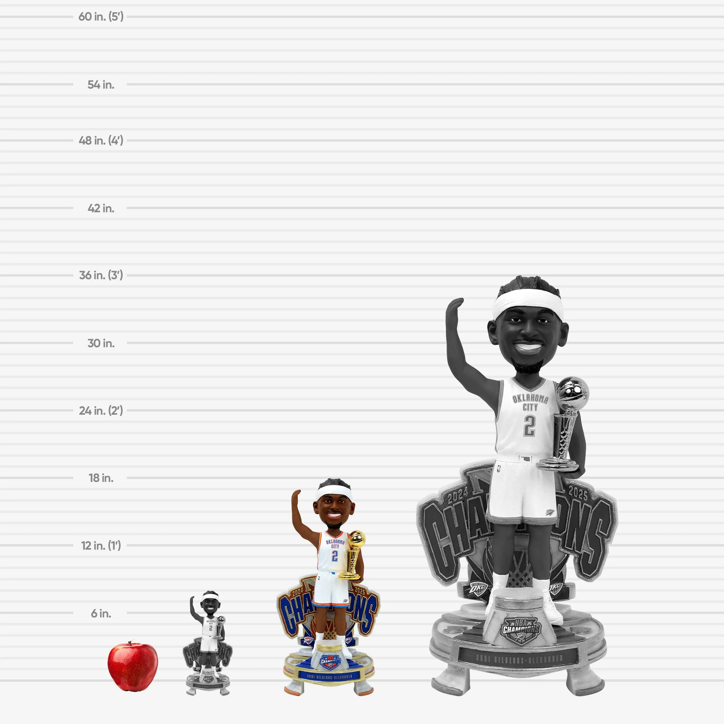 Shai Gilgeous-Alexander Oklahoma City Thunder 2025 NBA Champions Celebration 18 in Bobblehead - Image 3