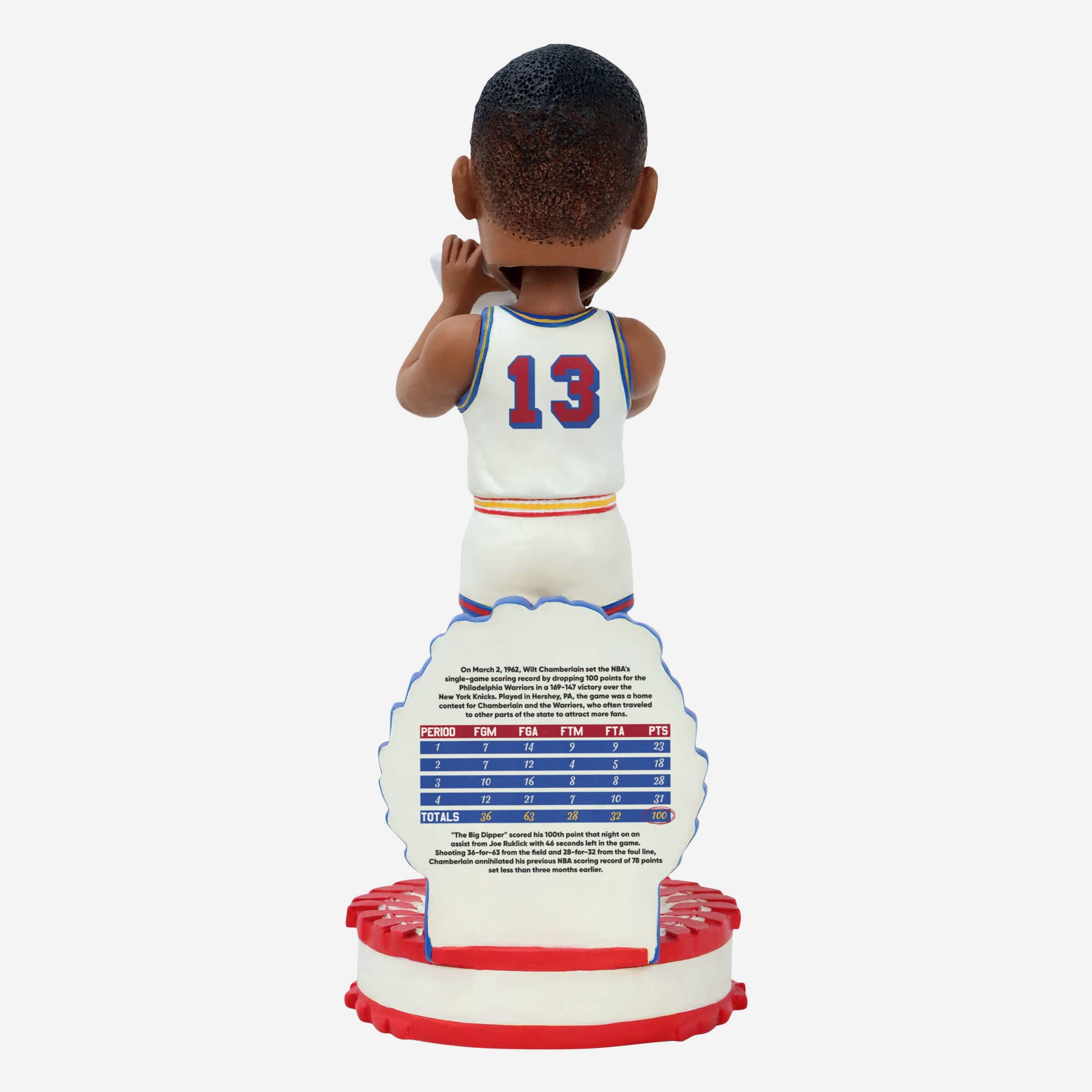 Wilt Chamberlain Philadelphia Warriors 100 Point Game Bobblehead - Image 5