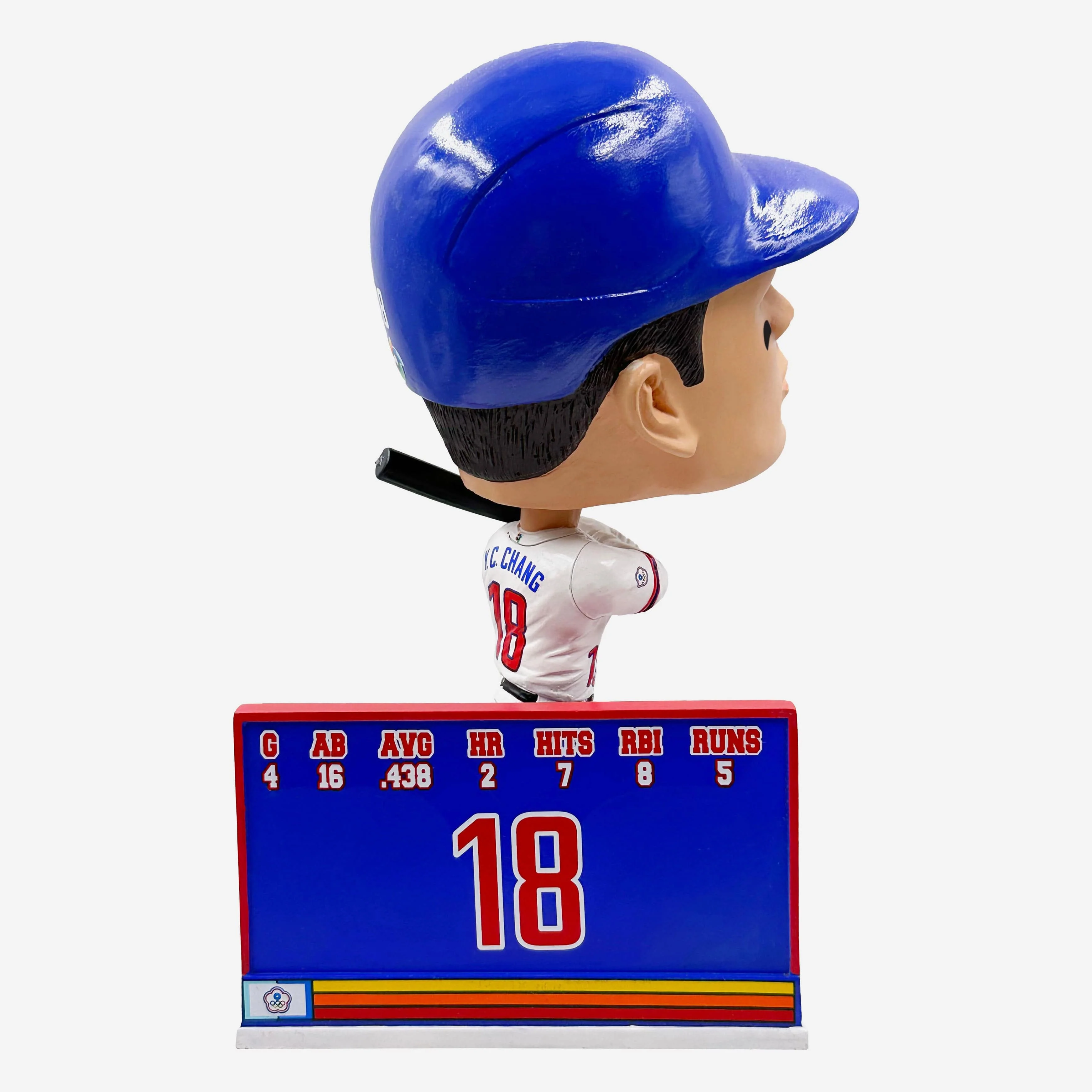 Yu Chang Chinese Taipei 2023 All World Baseball Classic Team Bighead Bobblehead - Image 5